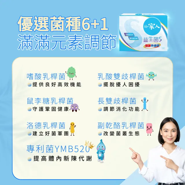 【YM BIOMED 陽明生醫】一家人益生菌S版12盒組加贈40包(30包/盒)