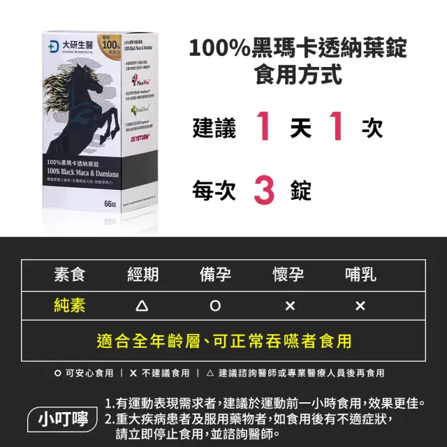 【大研生醫】100％黑瑪卡透納葉錠x3入(66錠/盒)