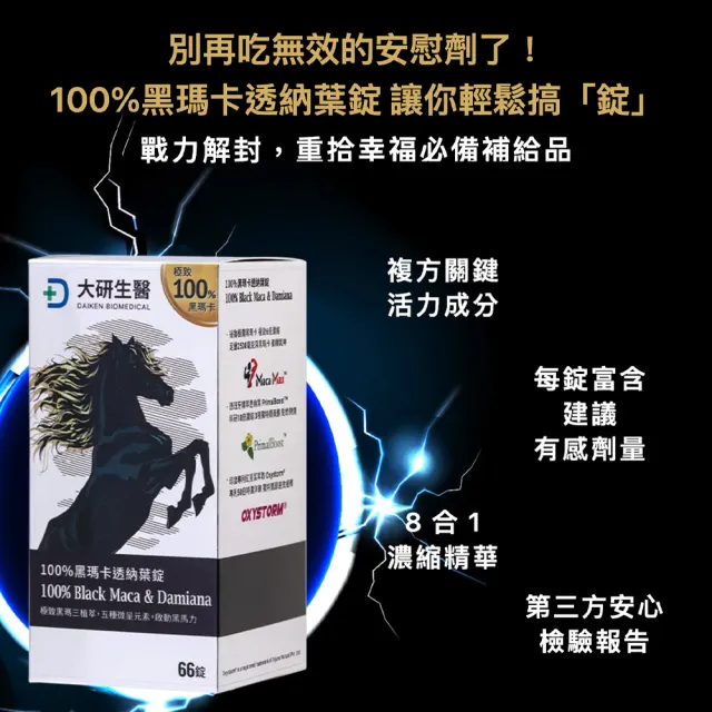 【大研生醫】100%黑瑪卡透納葉錠x3入(66錠/盒)