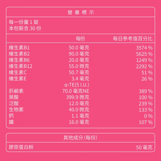 【大研生醫】女性B群＋鐵雙層錠4入組(共120錠.-添加膠原蛋白.維他命C)