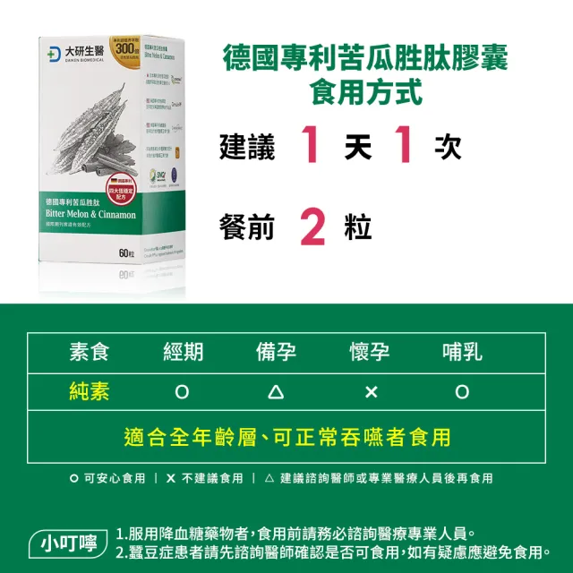 【大研生醫】德國專利苦瓜胜膠囊60粒x2盒(陳美鳳代言.專利山苦瓜胜x肉桂萃取物)
