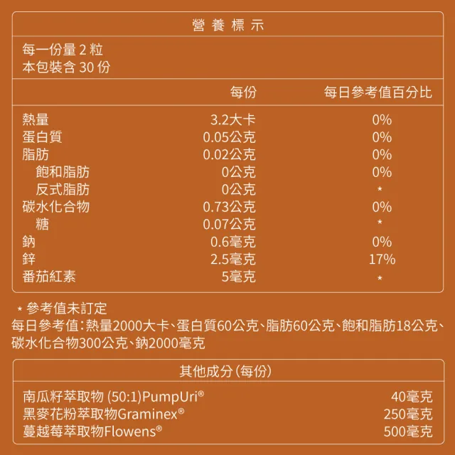【大研生醫】好攝力南瓜籽黑麥花膠囊4入組(共240粒)