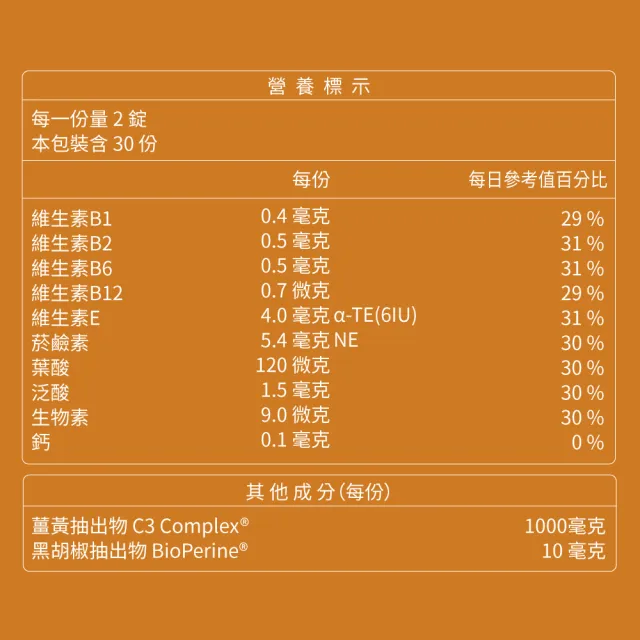 【大研生醫】超級1000薑黃錠2入組(共120錠.95％高濃度薑黃素.薑黃素＋胡椒鹼)