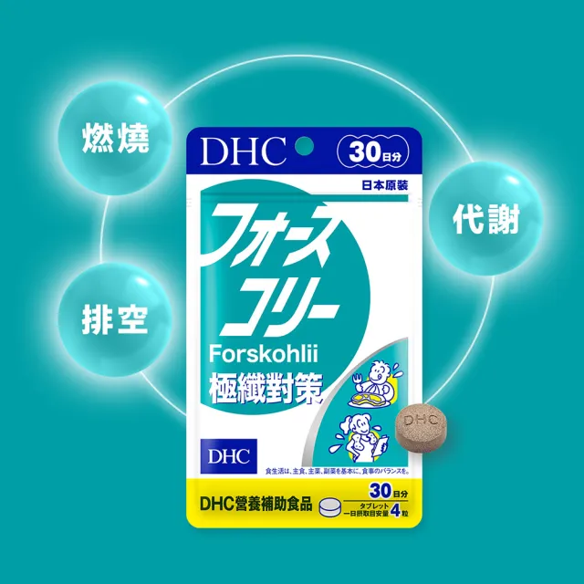 【DHC】極纖對策 30日份 2入組(120粒/入 代謝 順暢 高回購率)