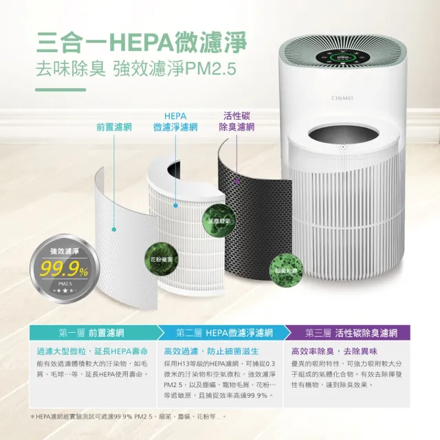【CHIMEI 奇美】波波淨20坪 智能淨化大坪數專用清淨機/HEPA H13/UV光殺菌/DC靜音馬達(AP-16HUWH)
