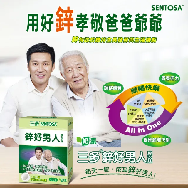 【SENTOSA 三多】鋅好男人膜衣錠4入組(共120錠)