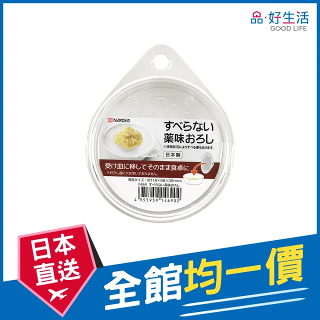 【2026】磨泥器推薦｜10款高評價人氣品牌排行榜 | BALIMAN情報局