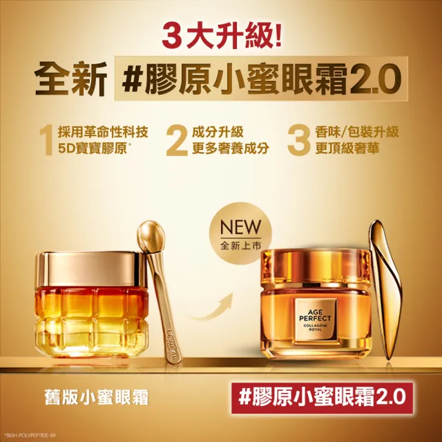【L’OREAL Paris 巴黎萊雅】金致臻顏花蜜奢養膠原全套組(乳霜60ml+眼霜20ml+精華露130ml)