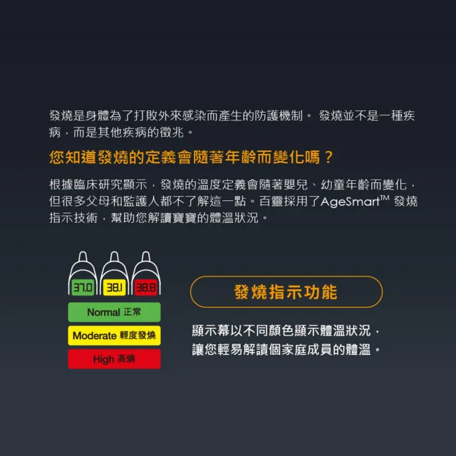 【BRAUN 百靈】耳溫槍 IRT6525(內含21個耳套) (家用必備 發燒監測 疫情備品 小孩 成人皆適用推薦)
