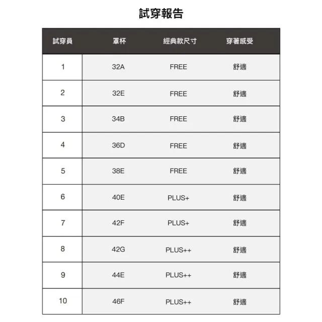 【24HRS】4件組－經典款親膚無痕內衣細肩款/寬肩款多色任選(無鋼圈內衣 女內衣 女內著 背心式)