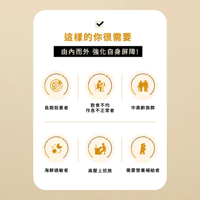 【Wedar 薇達】超臨界沙棘果油 6盒組(30顆/盒.素食魚油.omega.沙棘果.黑種草籽.循環保健.純素)