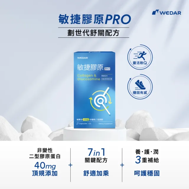 【Wedar 薇達】敏捷膠原膠囊PRO 6盒組(30顆/盒.葡萄糖胺.非變性二型膠原.玻尿酸.鮭魚鼻軟骨)