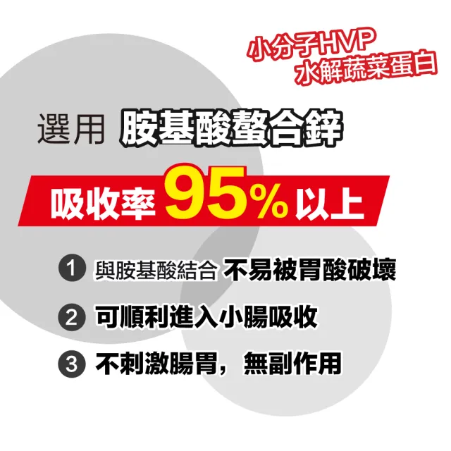 【LOVITA 愛維他】胺基酸螯合鋅30mg 3入組(共180顆)