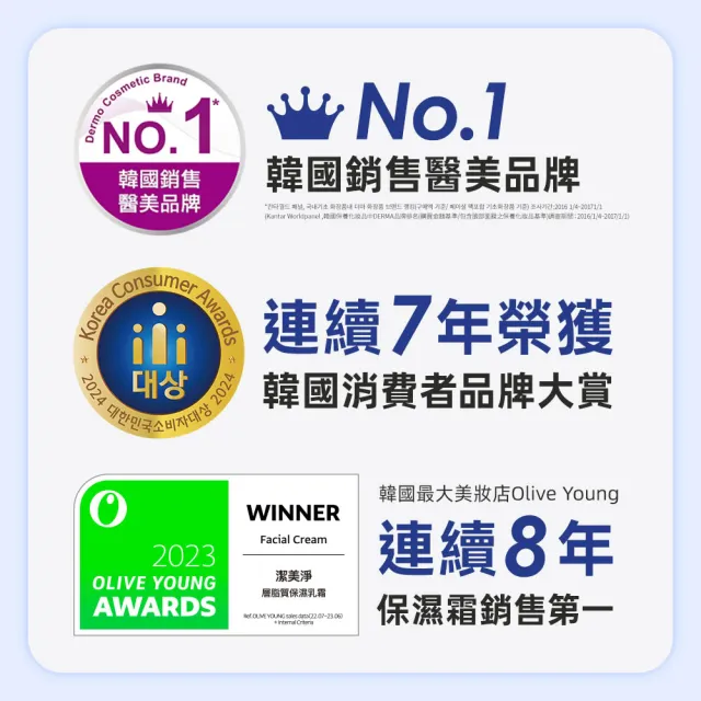 【PHYSIOGEL 潔美淨】層脂質保濕乳霜面膜_20片(保濕/面膜/臉部保養)