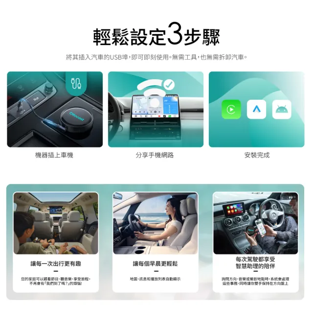 【ottocast】P3Pro carplay車機 AI語音聲控(車用影音設備 安卓系統 carplay轉安卓 車載影音盒)