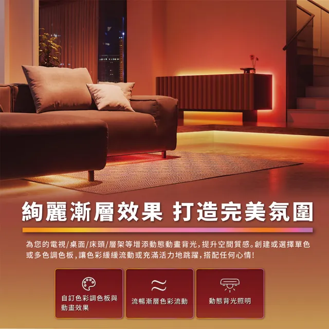 【nanoleaf】聲光同步智能炫彩燈帶5M(RGB LED 觸控 音樂 氣氛燈 燈帶 像素燈)