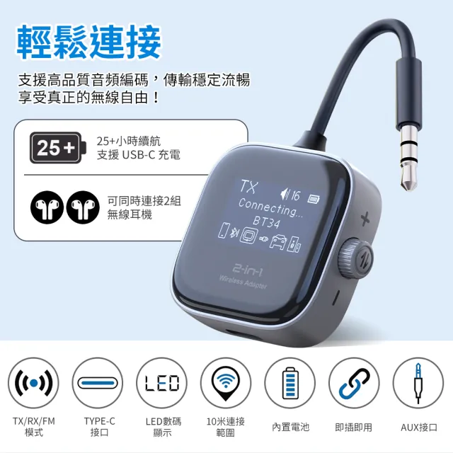 【YORI 優里】二合一藍芽適配器(藍牙5.3 接收器發射器 車載藍芽 飛機可用 藍牙音頻接收發射器 適配器)