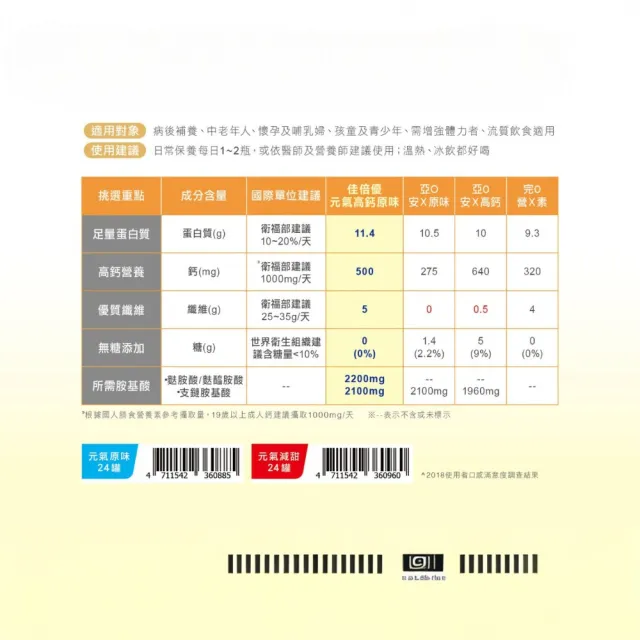 【維維樂】佳倍優 元氣高鈣配方 原味無糖/減甜 237mlx24瓶/箱 口味任選(3重優蛋白 19%蛋白質)