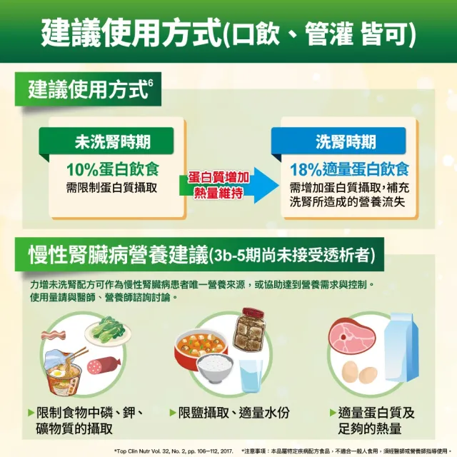 【Affix 艾益生】力增 未洗腎配方 原味 237mlx24罐/箱(BCAA支鏈胺基酸)