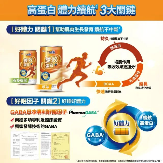 【Affix 艾益生】力增飲 雙效蛋白配方 原味/燕麥 185mlx24罐/箱 口味任選(日本專利GABA☆)