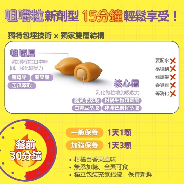 【BTP】藤黃果享受輕鬆嚼 4盒-30入/盒(咀嚼粒/藤黃果+非洲芒果+白腎豆+酵母鉻/餐前阻斷配方)