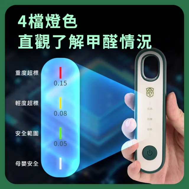 【職人工研】甲醛測試儀 新屋檢測 甲醛檢測儀器 TVOC檢測儀 185-FHCHO 空氣檢測(甲醛濃度 驗甲醛 空氣檢測)