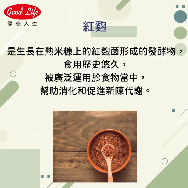 【得意人生】高單位40000FU/G納豆紅麴膠囊 三入組(共180粒 納豆真菌 紅麴 維生素K2)