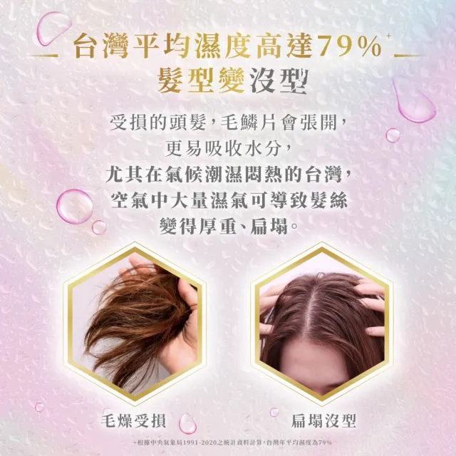 【LUX 麗仕】日本製 極輕光護膜精華髮膜180mlx3入(頭髮雨衣 護色聚光/蓬鬆修護)