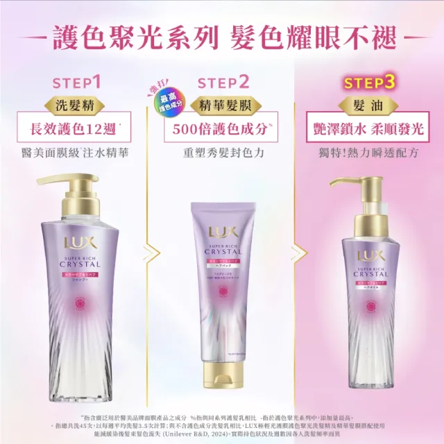 【LUX 麗仕】日本製 極輕光護膜洗護雙星組(頭髮雨衣 洗髮精450ml+髮油90ml)
