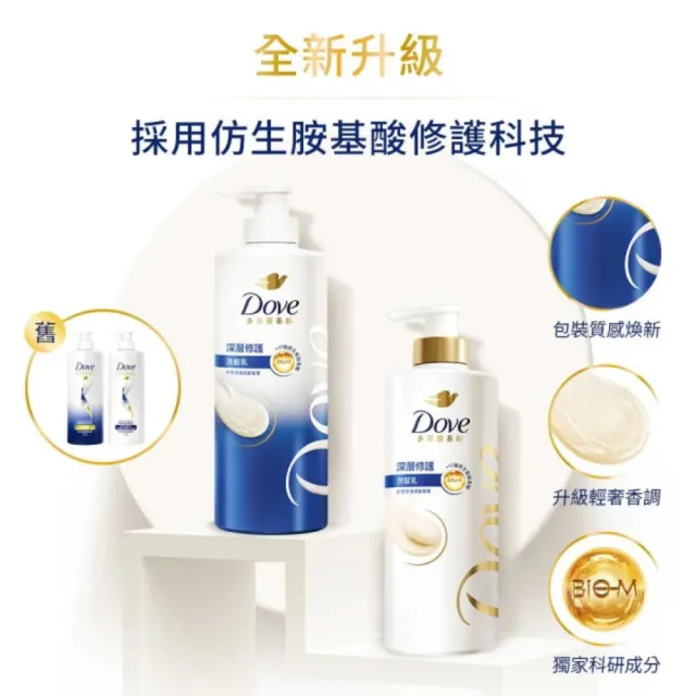 【Dove 多芬】全新升級胺基酸系列洗髮乳/潤髮乳700gx4入(多款任選)