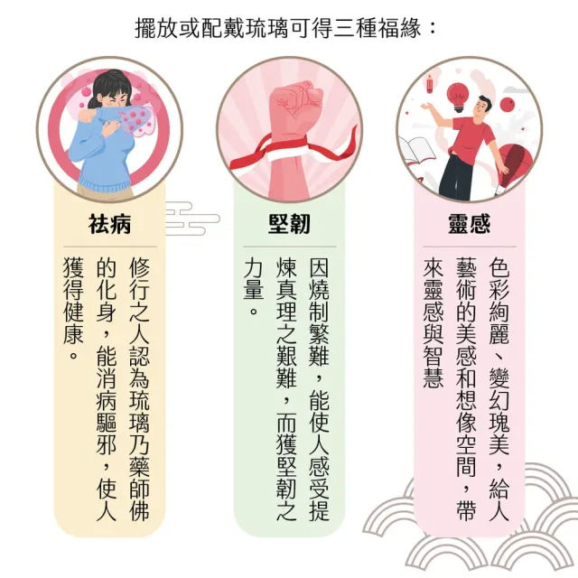 【CaiJinDian 綵金殿】夜光琉璃十二生肖本命佛黃銅吊飾( 平安 護身 轉運 風水 過爐加持)