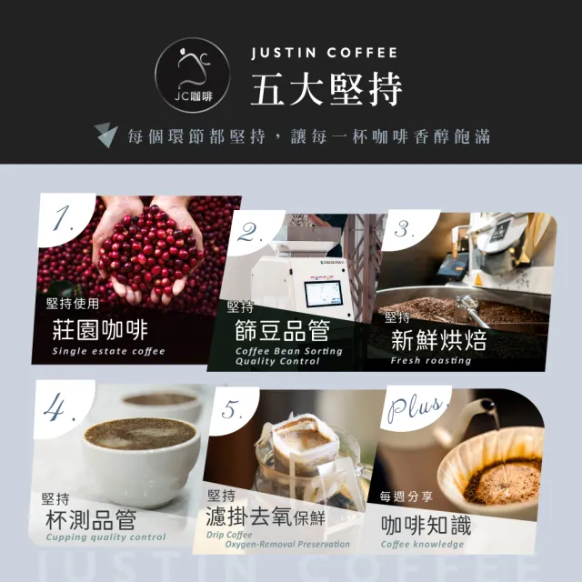 【JC咖啡】濾掛咖啡禮盒│單一莊園-哥倫比亞花境藝妓水洗x1盒│淺焙 (10gx20包;盒裝附提袋)中秋禮盒推薦