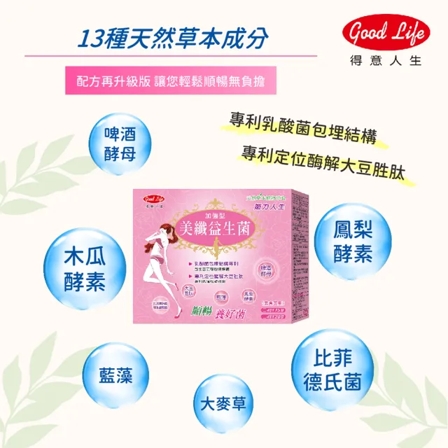 【得意人生】草本美纖益生菌_專利加強型 二盒組(共40包 啤酒酵母 鳳梨酵素 木瓜酵素 益生菌)