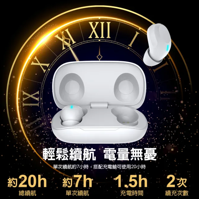 2入組 T6 Max 新升級無線藍牙耳機(體積更小/長續航力/高音質/低干擾/舒適/待機長)