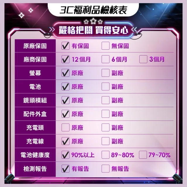 【Apple】S+級福利品 iPhone 16e(256G/6.1吋)