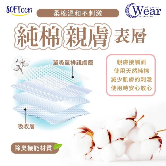 【舒婷SOFTeen】柔棉自在安心褲 3包/共9件(日本原裝進口 日夜可用 褲型衛生棉 衛生棉褲 安睡褲 晚安褲)