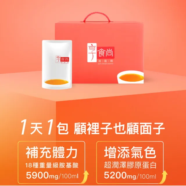 【享食尚】(定期配)常溫滴雞精30入/60ml(時尚教主 藍心湄唯一推薦)