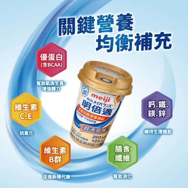 【Meiji 明治】明倍適營養均衡完整配方 穀香原味 125ml x 24入(快速營養補充 增強體力元氣)