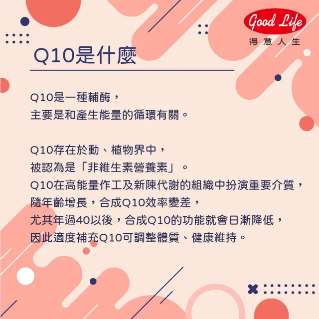 【得意人生】Q10高含量30mg複方膠囊 4入組(共240粒 沈永慶藥師推薦 q10 紅麴 紅景天)