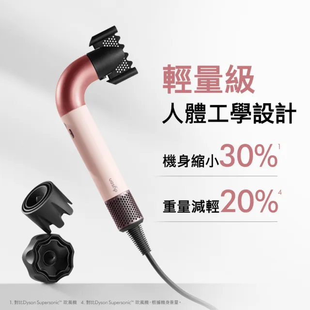 【dyson 戴森】V12 SV46強勁輕量智慧無線吸塵器 + HD17 精準造型 輕量吹風機(粉霧玫瑰)(超值組)