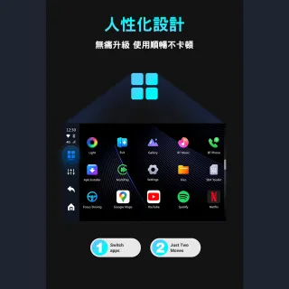 Carplay轉安卓 P3 八核心+128GB內存 車載 安卓盒 applepie PCS46(大滿配/含遙控器+HDMI線)