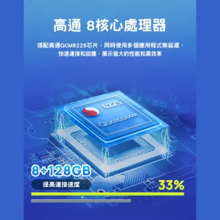 【Carlinkit】Carplay轉安卓 Tbox EVO 八核心+128GB內存 車載影音盒 安卓盒 applepie(2025新韌體/高通6225)