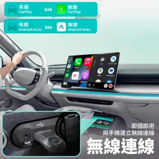 【ottocast】Ottocast Mini Carplay轉無線 Android auto轉無線(快速連接 USB型)