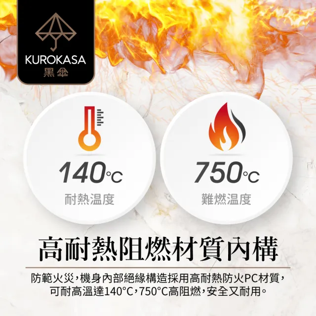 【iPlus+ 保護傘】1開4插3P黑傘鐵殼延長線-1.2M(KU-5142J.防火防突波.旋轉插頭.插座.電源線)