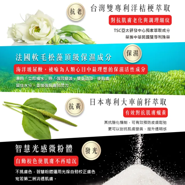 【BELDORA 蓓朵娜】HD智慧光感粉底乳霜EX(粉鑽瓶30g)