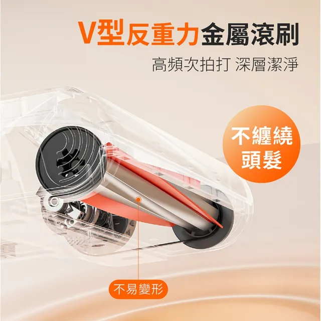【UWANT】Hyper強勁雙氣旋聲波吸塵除螨機(萬次拍打/99.9%除螨/UV殺菌/吸塵器/原廠公司貨)