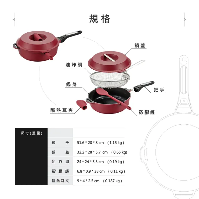 HausChef 可拆式把手鑽石不沾藍鑽深炒鍋28cm(附油炸網/矽膠鏟/隔熱耳夾/不挑爐具)