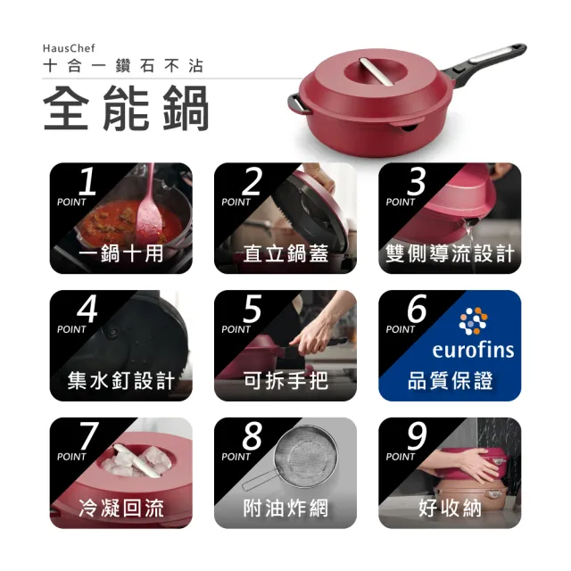 HausChef 可拆式把手鑽石不沾藍鑽深炒鍋28cm(附油炸網/矽膠鏟/隔熱耳夾/不挑爐具)