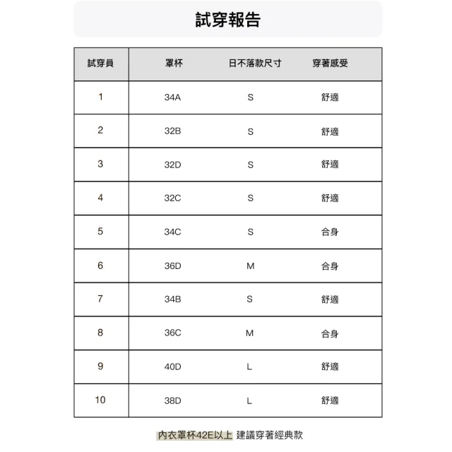 【24HRS】2件組-日不落款 無感平口內衣兩色任選(無鋼圈 平口內衣 無痕 防滑)