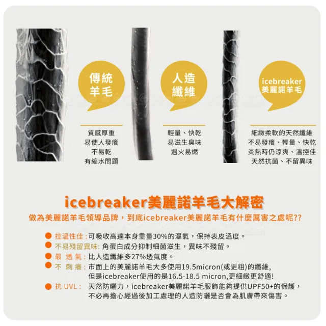 【Icebreaker】女 Oasis 圓領長袖上衣 BF200《玫瑰紅》104375/排汗衣/內層衣/薄長袖/美麗諾羊毛
